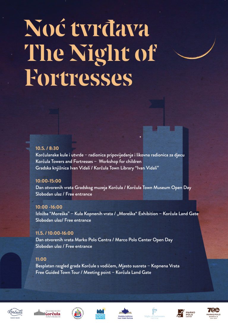 Noć tvrđava 2024.